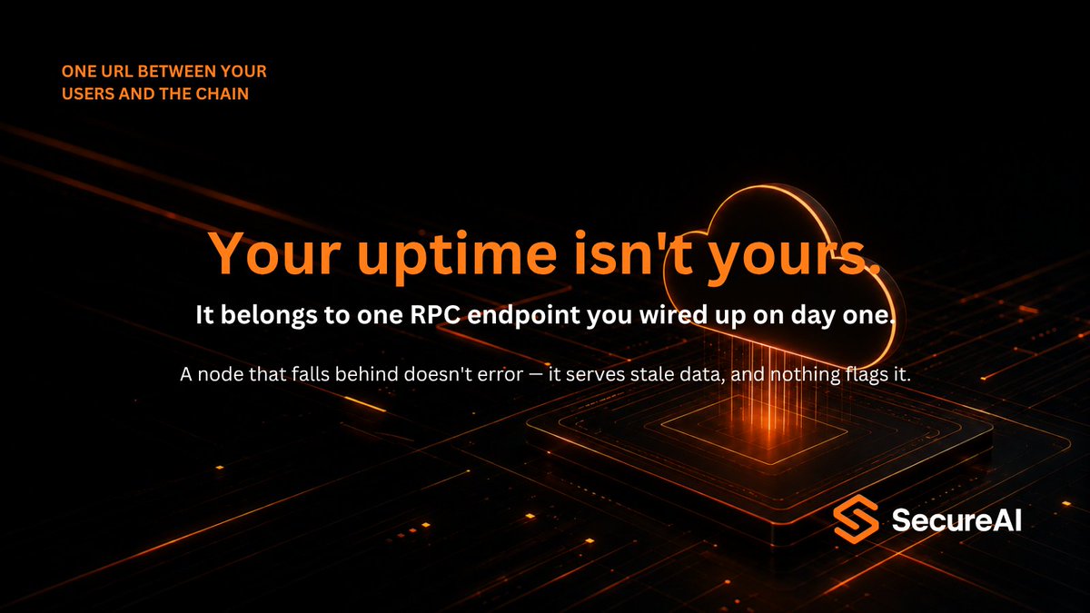 SecureAIAI's tweet photo. The chain almost never goes down. Your users still hit "network error" — because they never touch the chain directly. They reach one RPC endpoint you wired up on day one, and everything rides on it having a good day.

Rate-limit that endpoint and every user behind it stalls at the same second. Worse: when the node falls behind the chain head, it doesn't throw an error. It answers — with stale balances, old prices, a transaction that already settled. Down trips your alerts. Degraded just lies, and nothing on your side flags it.

Most teams inherit this the moment they paste in a provider URL, and never look at it again. One dependency. No failover. No second opinion.

We run the RPC and node layer for onchain and AI teams — several providers behind a single endpoint, health-checked and failed over automatically. So one provider's bad hour never becomes your users' bad hour.
#Cloud