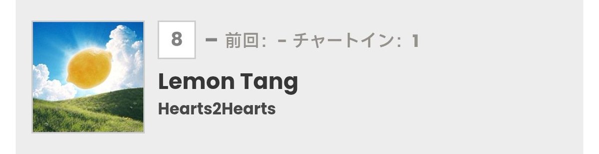 Hearts2Hearts Zone tweet media