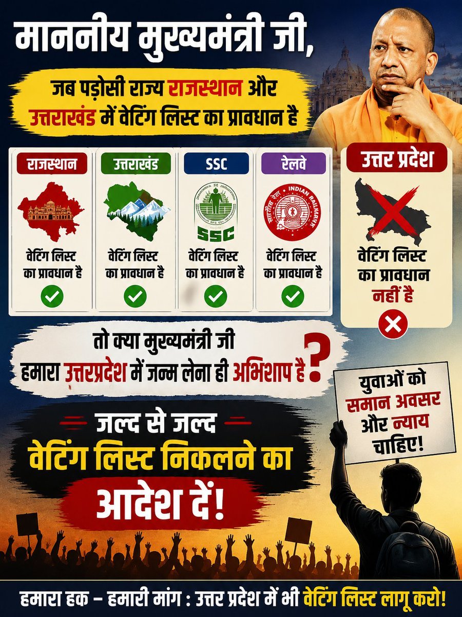 Avaneesh_kumar_'s tweet photo. माननीय मुख्यमंत्री जी, आपसे विनम्र निवेदन है कि प्रदेश की सभी सरकारी भर्तियों में Waiting List का प्रावधान लागू कराया जाए।

 आपसे विनम्र निवेदन है कि कृपया उत्तर प्रदेश के सभी अयोगों जैसे UPSSSC, UPPRB, UPPCL, UPPSC, AHC में वेटिंग लिस्ट जारी करने के लिए शासनादेश जारी करें जिससे की बहुत सारी भर्तियों में छात्रों को ज्यादा से ज्यादा चयन लेने का मौका मिल सके l

#waiting_list_in_upexams #upsssc_waiting_list_जारी_करो

@UPCMOffice
@UPGovt
@myogiadityanath