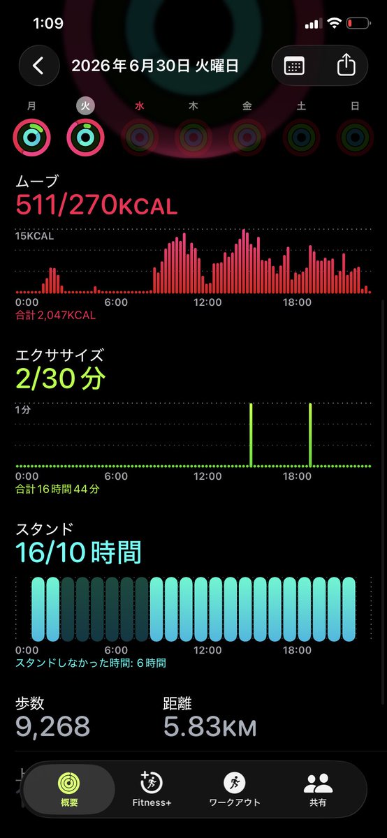 029chaan's tweet photo. Geminiダイエットの共すぎる😭✨
今日の摂取カロリー➖消費カロリー🟰アンダーカロリー教えてもらってる🤖
カロミルだと細かく食べた量入力するのめんどいけどGeminiは言葉のまま送るだけw
カロリーの誤差も2カロリーくらいしかない。
食べたものと消費カロリーのスクショ送ってる📸
#ダイエット https://t.co/bsBvqOvydJ