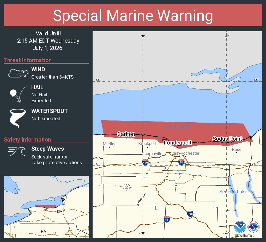 NWSBUFFALO's tweet photo. Special Marine Warning continues for the Hamlin Beach to Sodus Bay NY beyond 5NM off shoreline to US-Canadian border, Niagara River to Hamlin Beach NY beyond 5NM off shoreline to US-Canadian border and Niagara River to Hamlin Beach NY until 2:15 AM EDT https://t.co/42aPfHzb7S