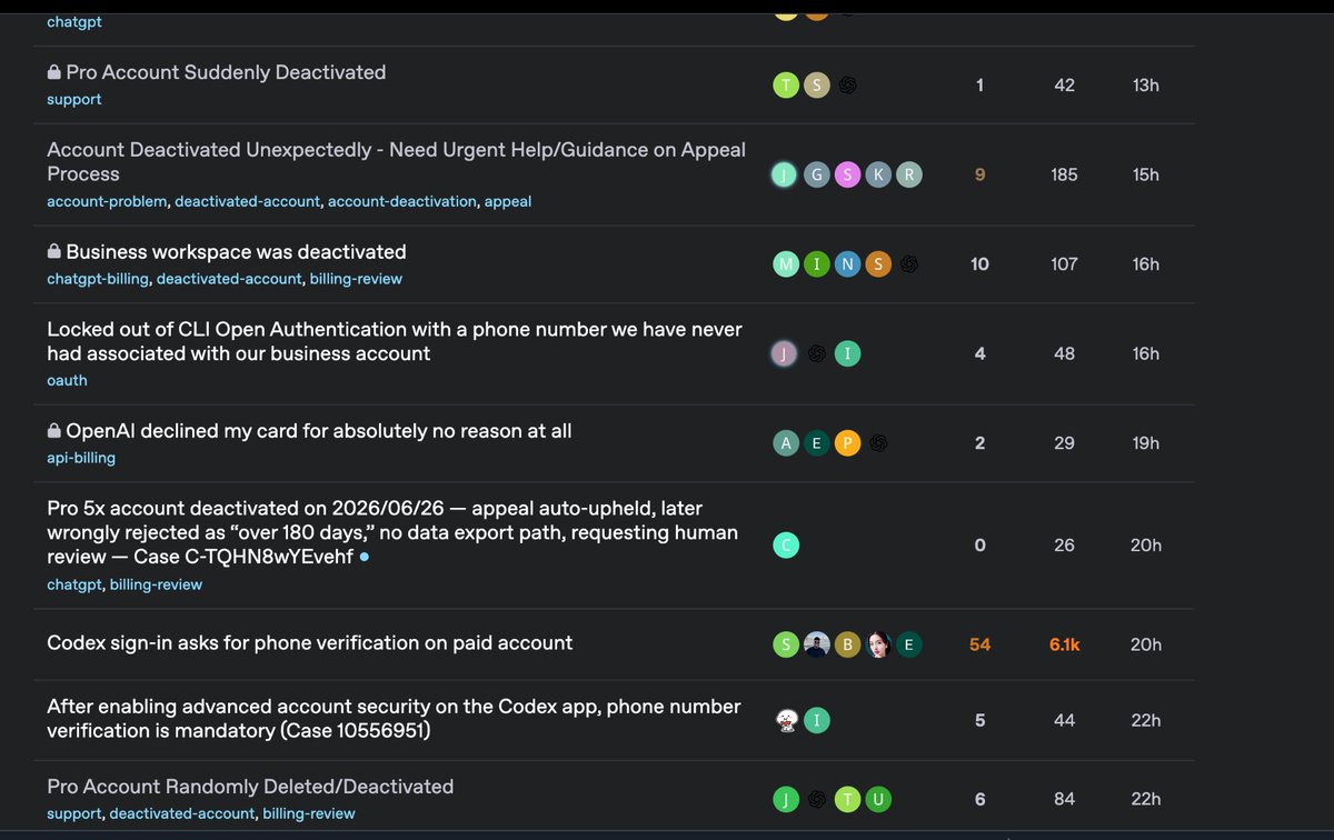 Alex_Qwentus's tweet photo. @OpenAI @thsottiaux @reach_vb Many users on your forum reported account suspensions around June 25–30, including my two paid (pro and plus) accounts suspended yesterday. I have no violations, but my appeals only get automated replies. Your security algorithm appears faulty. https://t.co/TBwb8BgEWo