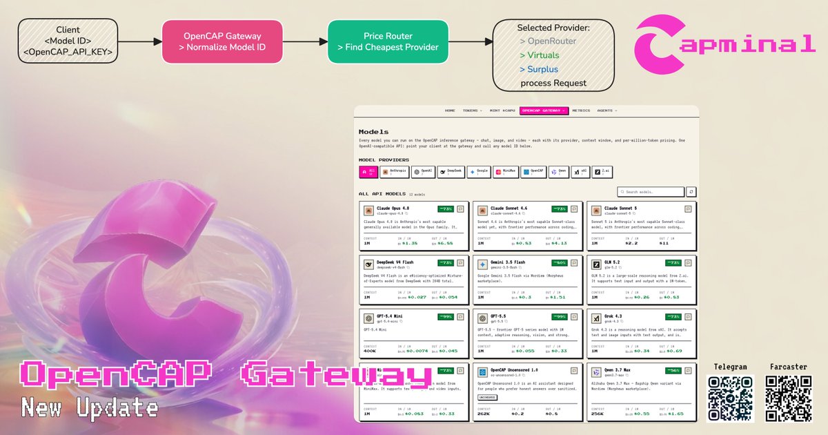Capminal's tweet photo. 🟪 OpenCAP Gateway just got an important update.

We merged duplicate model IDs (from many providers) and now automatically route every request to the cheapest available provider.

For ex: there's now only one model ID: `claude-opus-4.8`. Behind the scenes, OpenCAP Gateway picks the lowest priced provider from all the integrations supporting that model.

If you're still using the old model IDs, they're still supported. But we recommend switching to the new IDs for better price routing and lower costs.

We also cleaned up the model list, making it easier to browse while clearly showing how much cheaper each model is compared to the original price.

Simple is the best. Try OpenCAP Gateway now.