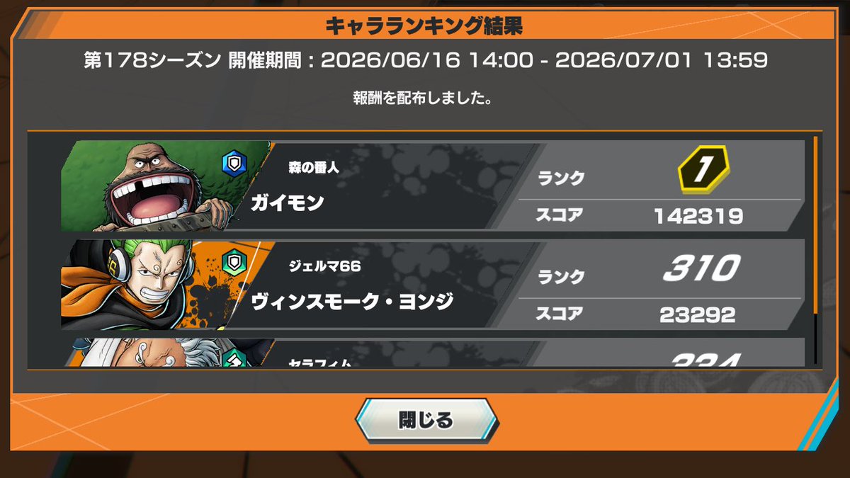 gaimonlove1's tweet photo. ｶﾞｲﾓﾝ🌳 キャララン1位達成！！🏆✨
無事に1位を取ることができましたぁぁ👏✨✨👐😭👏✨✨👐😭
めちゃﾎﾞｺﾎﾞｺにされまくったけど推っしをたくさん使えて最高に楽しかったぁ🫶🏻💗
つぎはアチブ目指そうかな💪🏻🌳👍🏻 https://t.co/7wTaHYCz6g