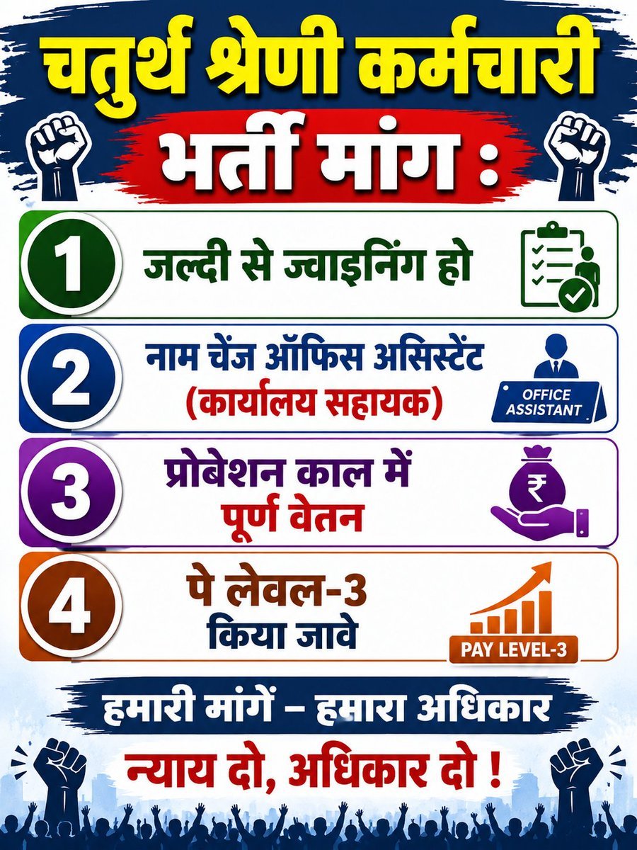 Bherusinghdahiy's tweet photo. चतुर्थ श्रेणी कर्मचारी भर्ती मांगें।

1.जल्दी से ज्वाइनिंग हो

2.पद नाम चेंज ऑफिस असिस्टेंट
(कार्यालय सहायक )

3.प्रोबेशन काल में पूर्ण वेतन

4. पे लेवल-3 (L3)किया जावे।

@saten_08 @Radhemahwa 
@HANUMANKISAN
@sharatjpr @educationnagari https://t.co/Vhl0XSZAkl