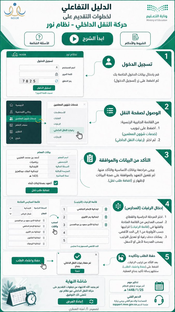 TOFA1916's tweet photo. @Latifh_dleehan تصميمي دليل تفاعلي للتقديم على حركة  النقل الداخلي https://t.co/djOcc18YAA