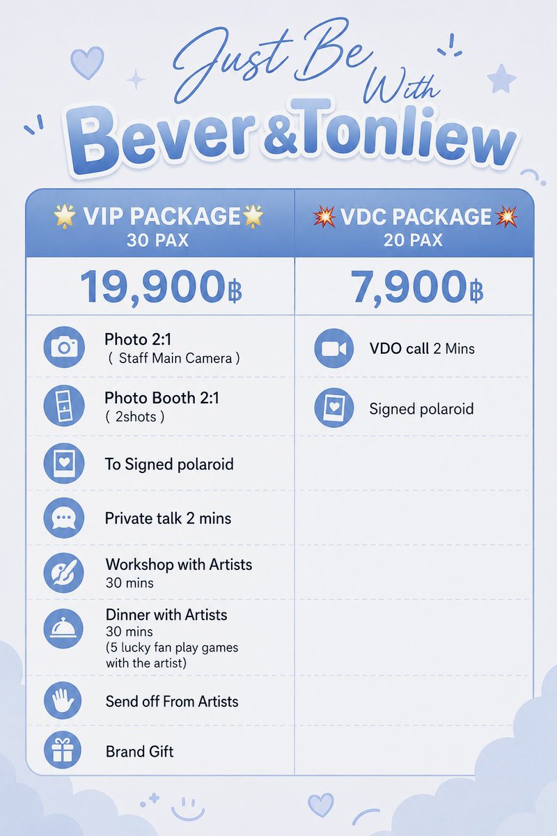 FunnyfriendsEnt's tweet photo. ☁️🩵 Just Be With Bever&Tonliew 🩵☁️

บางช่วงเวลาที่ดีที่สุด…
อาจเป็นแค่การได้อยู่ด้วยกัน ✨

เตรียมพบกับโมเมนต์สุดพิเศษที่จะพาทุกคนมาใช้เวลาร่วมกับ @bbverpj และ @tonliew_mtp ในบรรยากาศแสนอบอุ่น เต็มไปด้วยรอยยิ้ม เสียงหัวเราะ และความทรงจำที่เราจะสร้างไปด้วยกัน 🤍

🌟 Highlight Benefits
• Photo 2:1 (Staff Main Camera)
• Photo Booth 2:1 (2 Shots)
• To Signed Polaroid
• Private Talk 2 Mins
• Workshop with Artists 30 Mins
• Dinner with Artists 30 Mins

💻 Online Benefits
• VDO Call 2 Mins
• Signed Polaroid

📅 09 August 2026

พิเศษ! จำกัดจำนวนสิทธิ์
⭐ VIP PACKAGE — 30 Pax
⭐ VDC PACKAGE — 20 Pax

📌 Registration Details
ลงทะเบียนเพื่อรับสิทธิ์ผ่านทาง Google Form
⏰ SET VIP on sale 3rd July, 1:00 PM (GMT+7)
⏰ SET VDC on sale 3rd July, 2:00 PM (GMT+7)

#JustBeWithBeverTonliew
#FunnyfriendsTH #WAOWAO
#bbverpj #tonliewmtp
#BeverTonliew