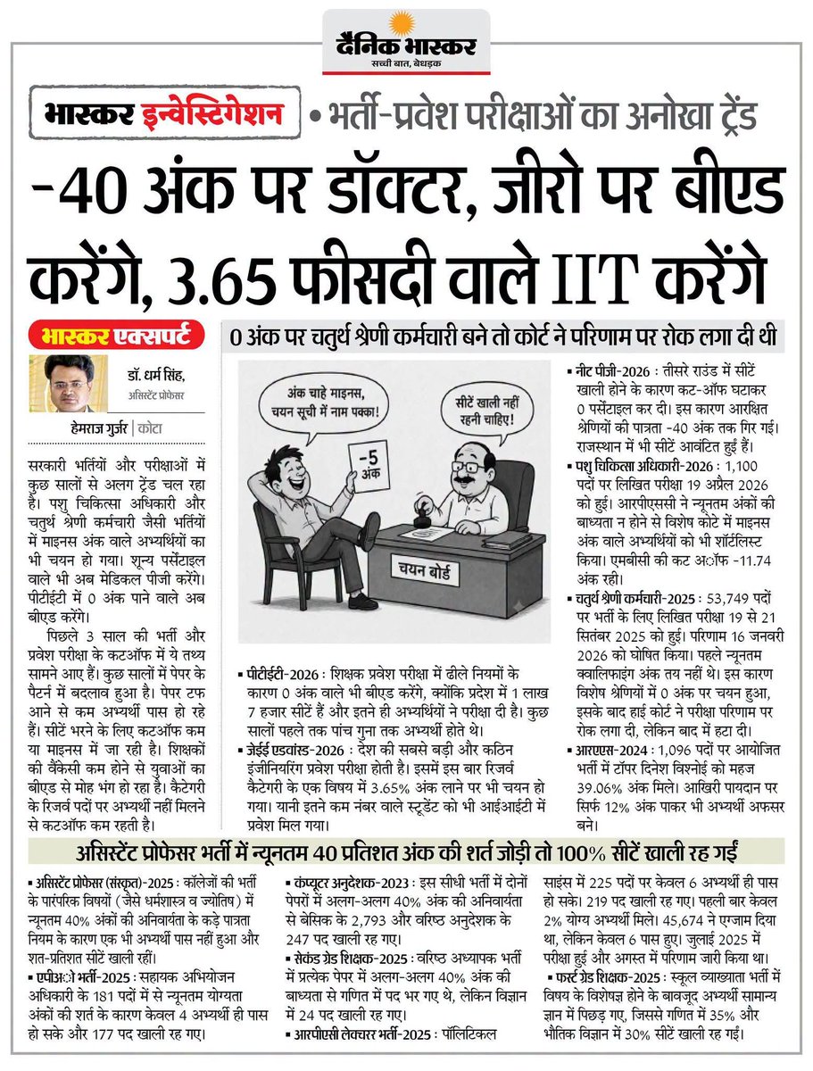 arvindsharma473's tweet photo. भर्ती-प्रवेश परीक्षाओं का अनोखा ट्रेंड... -40 अंक पर डॉक्टर, जीरो पर बीएड करेंगे, 3.65% वाले IIT करेंगे

अधिक खबरें और ई-पेपर पढ़ने के लिए दैनिक भास्कर एप इंस्टॉल करें - https://t.co/n8RLM9jZ3L https://t.co/YBMrr6gzDC
