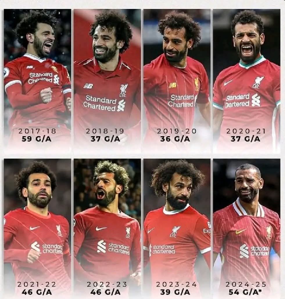 Melody_vib3z's tweet photo. BREAKING: Mo Salah has officially left Liverpool 🥹
It been a beautiful years King 👑♥️ https://t.co/IWOyYrICnj