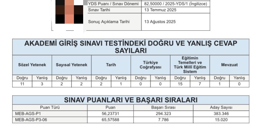 bestregards01's tweet photo. Bugün 23 günlük bireysel AGS kampıma başlıyorum. Fotoğraftaki geçen sene kitap açmadan girdiğim sınav sonucum, eğitim bilimleri temelim vardı sadece. YDS puanım bu seneye göre daha düşüktü. Bu sene 23 gün çalışarak kaç puan alacağım bakalım, izleyelim görelim https://t.co/jAeL2q3zrn