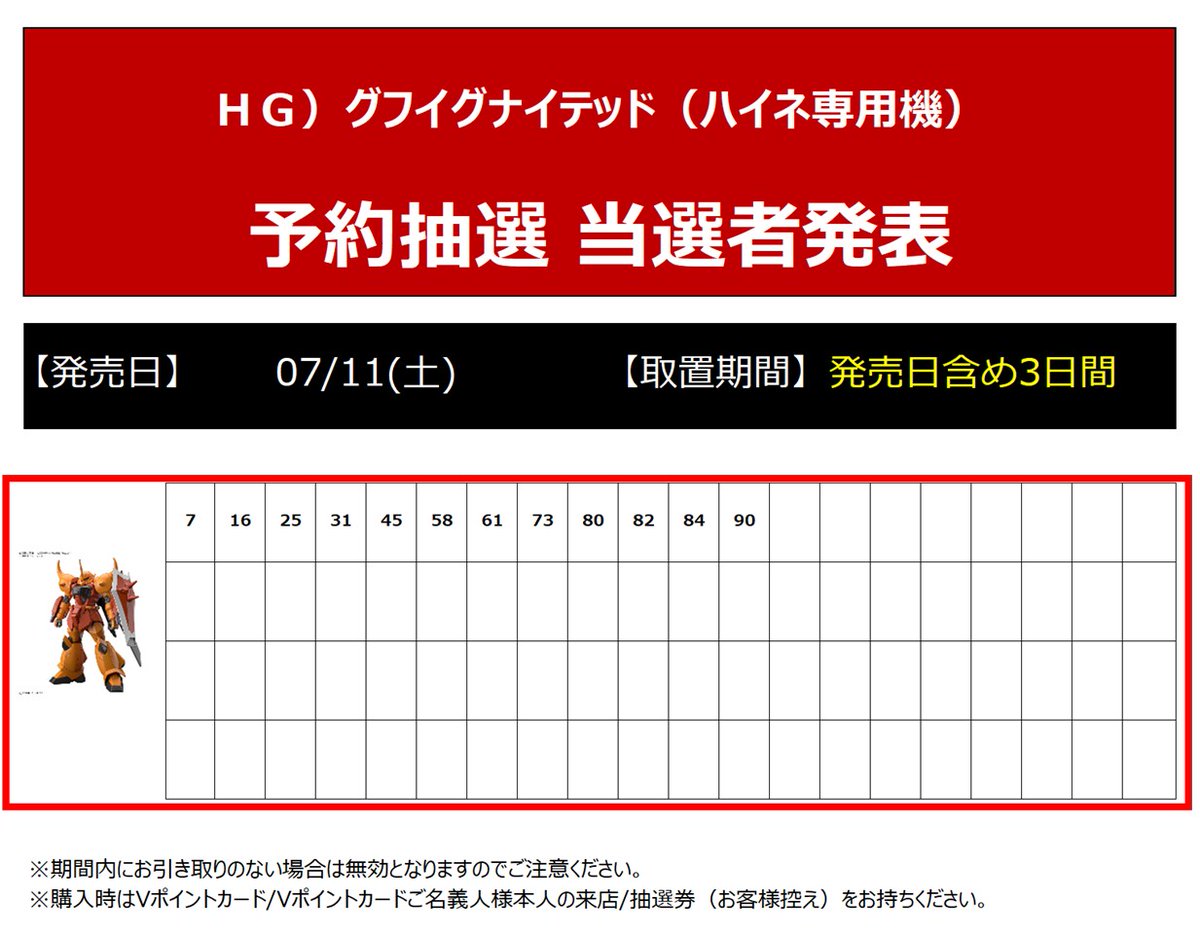 7月発売プラモ当選者様 発表①】 7月11日㈯発売 #HG 1/144 #グフ
