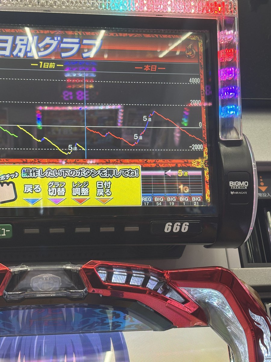 s_9uma's tweet photo. なんこれ笑えない https://t.co/c85rXGBo5M
