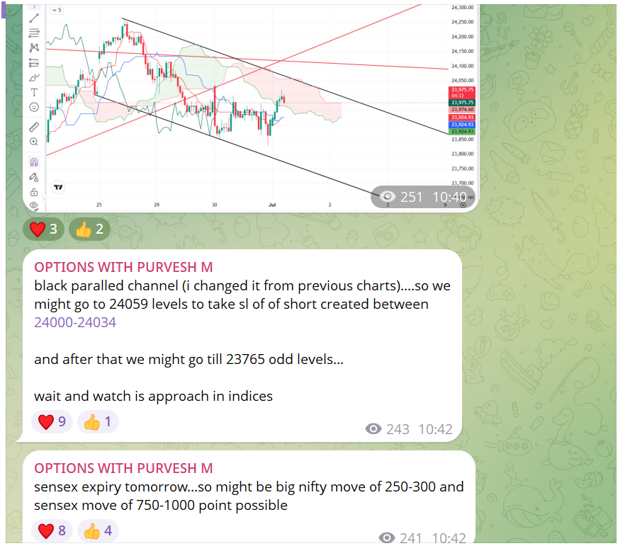 TA_Purvesh's tweet photo. Everyone talks about the psychology of taking trades.

Very few talk about the psychology of not taking one.

If your eyes are trained to read multi-timeframe charts, you'll recognize when the market is offering nothing but noise.

That's when the best traders do nothing.

In my paid community, I don't just teach where to trade.
I teach when not to trade.
Because protecting capital is also a profitable decision.

keep calm and wait for correct levels...you are paying to me for this things. :)

https://t.co/ai4q3KIB6Z