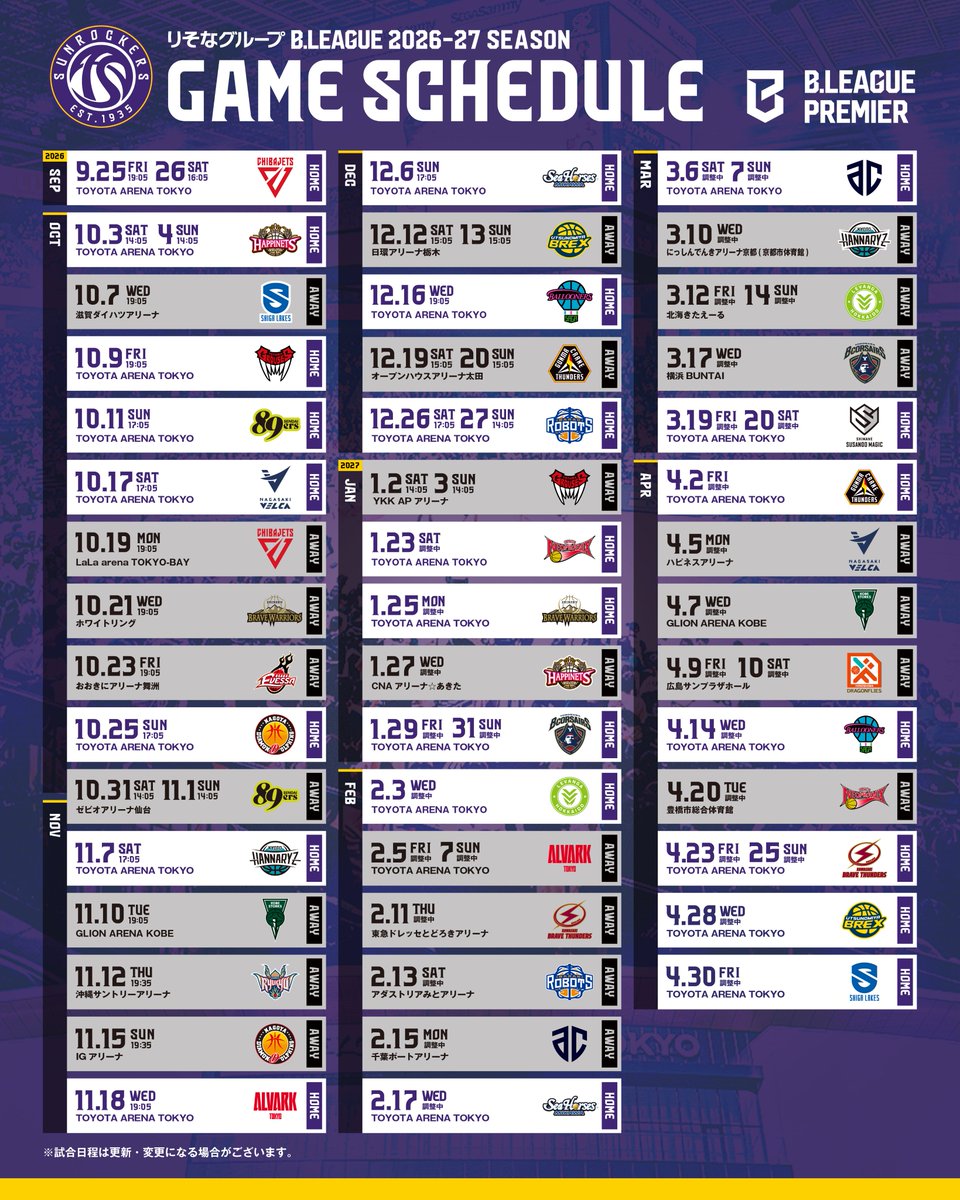 TokyoSunrockers's tweet photo. 【お知らせ】

🏀本日より2026-27シーズンのスタート🏀

りそなグループ B.LEAGUE 2026-27シーズンの
開幕戦を含む前半戦の試合開始時間が決定しました。

🔥開幕初戦🔥
🗓️9月25日（金）
🆚千葉ジェッツ
📍TOYOTA ARENA TOKYO
⏰19:05 TIPOFF

「東京サンロッカーズ」として迎える
初のホームゲームにぜひご注目ください👀

▶https://t.co/ai9civvhzQ

■■■■■■■■■■■■■■■■■
ここから、はじまる。
9.25/26 TOYOTA ARENA TOKYO
「東京サンロッカーズ」開幕
■■■■■■■■■���■■■■■■■

#東京サンロッカーズ #Bリーグ