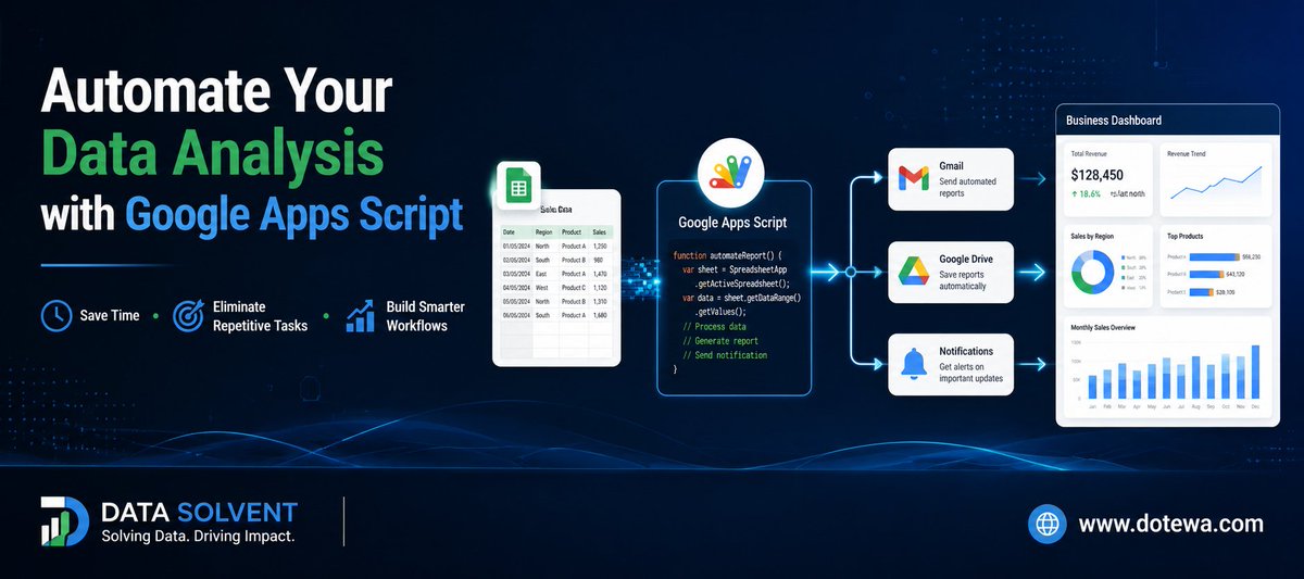daveotewa's tweet photo. Still spending hours doing repetitive tasks in Google Sheets?

Google Apps Script can automate reports, clean data, send emails, and save you hours every week.

I wrote a practical guide on how to use it for data analysis.

🔗 https://t.co/shceJuKbLv

#GoogleAppsScript #DataAnalytics #Automation #GoogleSheets #Productivity