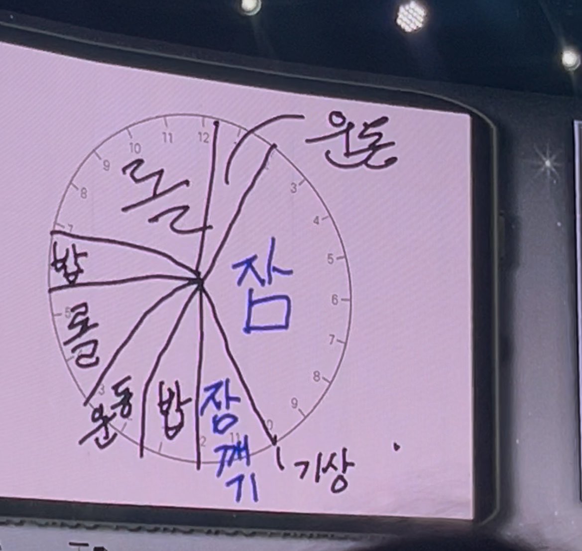 roo_ooom's tweet photo. 그래도 영우는 밥 먹고 운동도 하지… 
팬미 갔다 오고 난 뒤 진짜 내 생활패턴 …. https://t.co/TJ6n1UZhfG