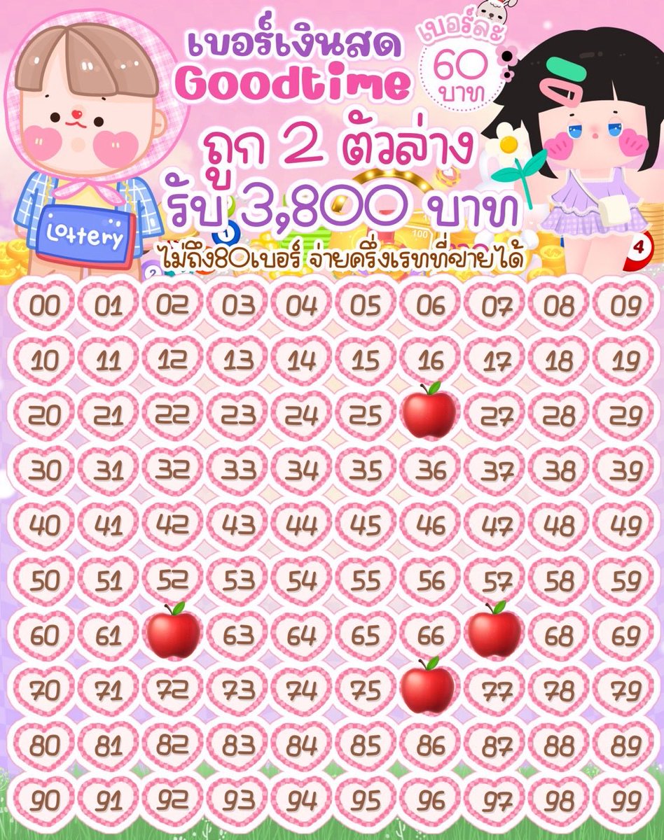 Goodtime_a1 tweet picture