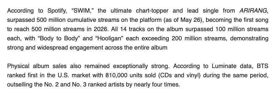 urmisope's tweet photo. "BTS ranked forst in the US market with 810,000 units sold (..) Outselling the no. 2 &amp; no. 3 ranked artists by nearly four times." 

FULL SHADE LMAOOOOOO https://t.co/lH2kTSGWx7