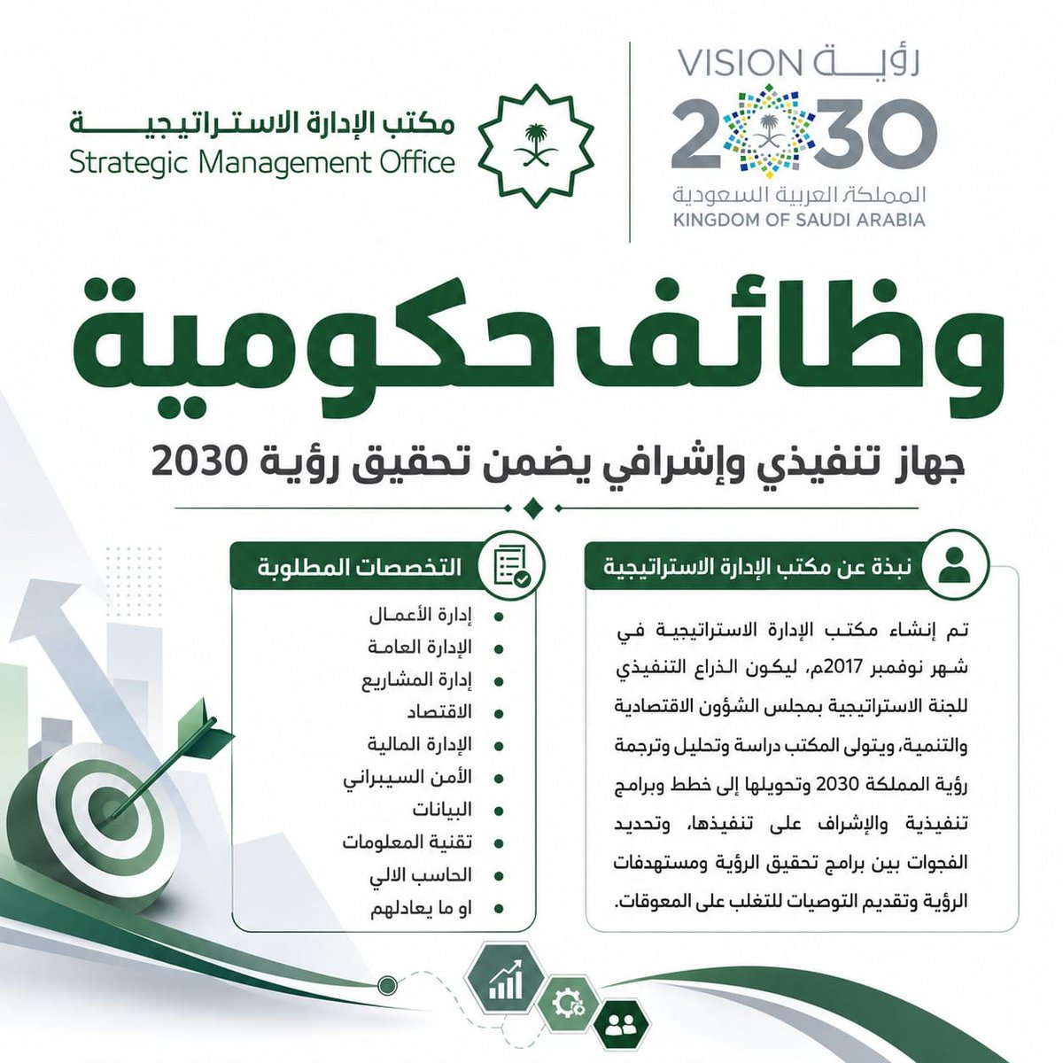 faten602's tweet photo. #وظائف حكومية شاغرة 

لتفاصيل أكثر وللتقديم 💡 :

https://t.co/3ZPiCy4zZt https://t.co/7zF7c0vAI9
