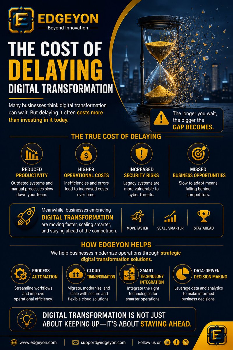 Trend__fusion's tweet photo. 🚨 Delaying digital transformation is costing more than you think.

Every delay means lost productivity, higher costs, and missed opportunities.

🌐 https://t.co/qybApDuIrF
📧 support@edgeyon.com

#DigitalTransformation #Automation #BusinessGrowth #Technology #Innovation #Edgeyon https://t.co/50ETgq4osw