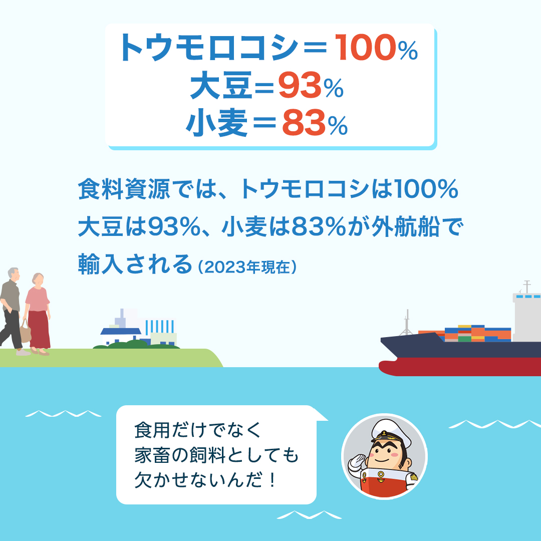 c_namimaru's tweet photo. 🚢先日6月25日は「#船員の日」でした！🌊
世界中で海上輸送を支えている船員に対して、深い感謝と敬意を🙏

#jcrewプロジェクト #jcrewproject #外航船員 #やっぱり海が好き