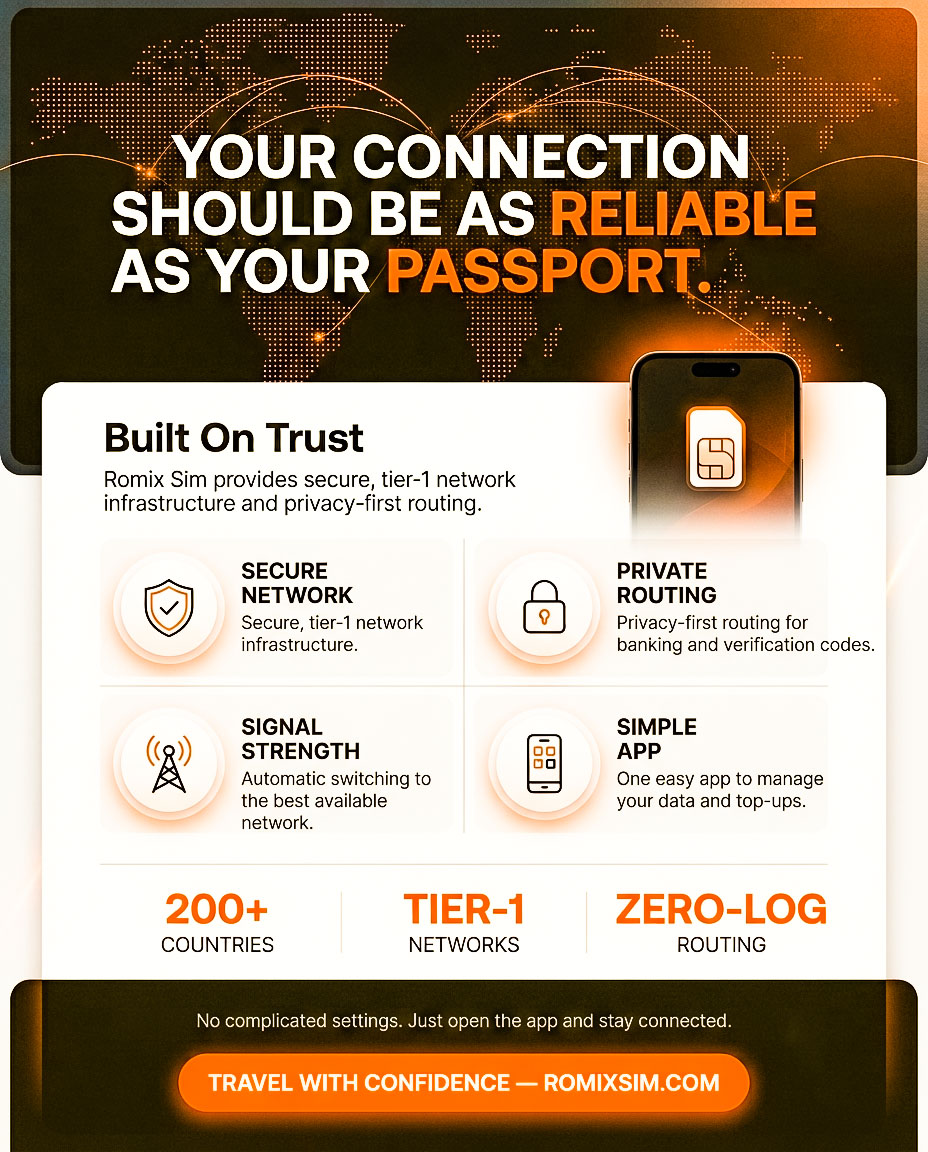 Romixsim's tweet photo. Travel with confidence. 🌍🔒 Secure, reliable, and private connectivity in 200+ countries—so you stay connected wherever your journey takes you.

#RomixSIM #TravelWithConfidence #eSIM #GlobalConnectivity #SecureTravel #StayConnected https://t.co/qSNpy3INn3