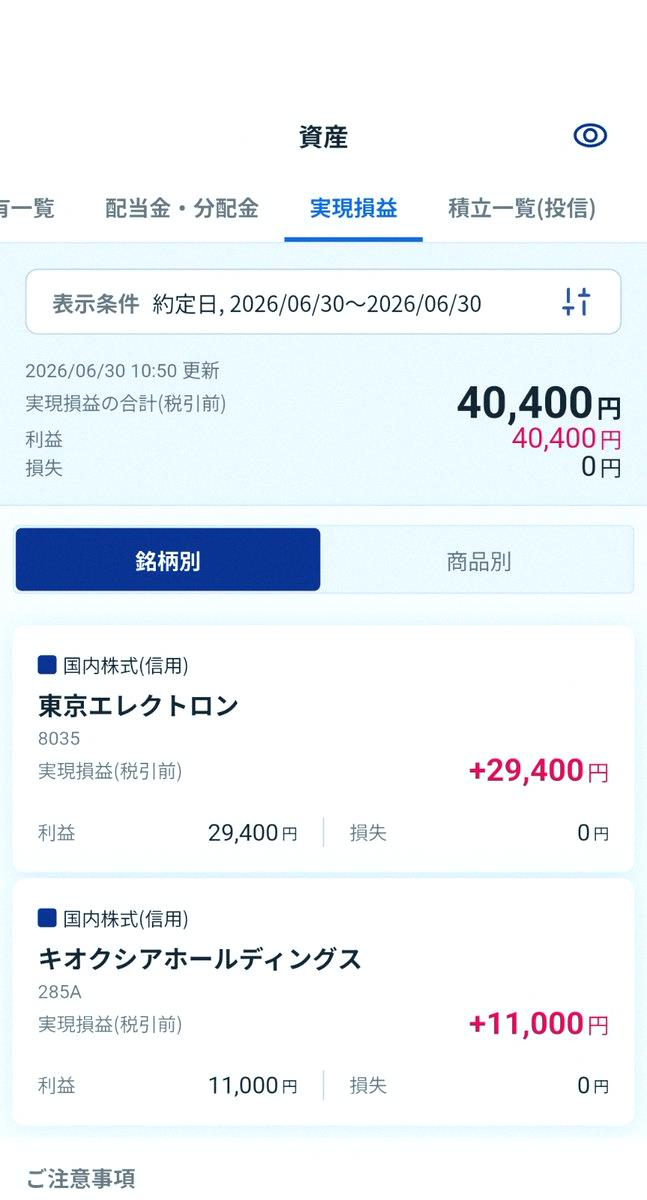 BrandHarbour's tweet photo. Getting off early ☺️
Took profit on trust 🎉
Kioxia
Tokyo Electron

Only did one trade each for Kioxia and Tokyo Electron 👍
Had a loss cut yesterday, so packing it in for the day ✨ https://t.co/wPIhgftZdz