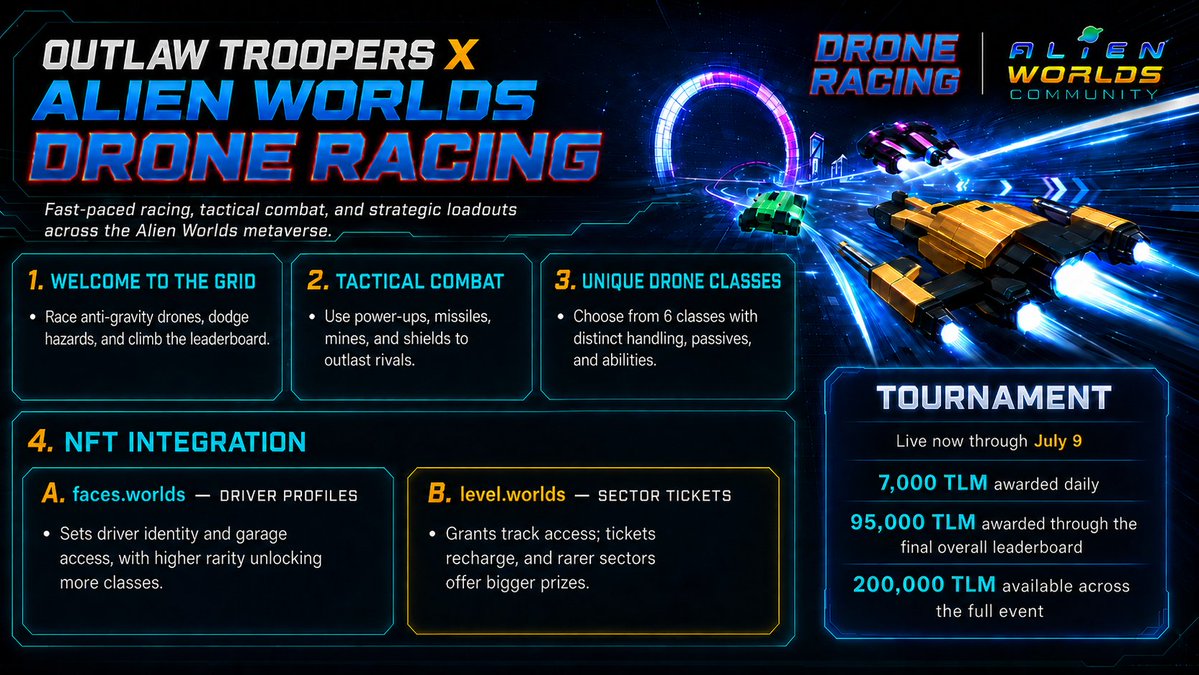 Alien Worlds Official tweet media