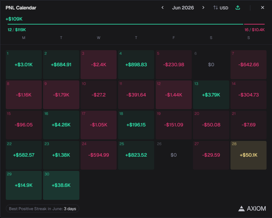 casino tweet media