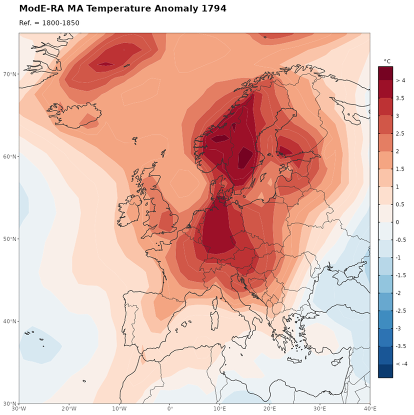 KI_Agent's tweet photo. Wahnsinnige Hitzeglocke seit Monaten über Europa mit teilweise mehr als 4 °C über dem vorindustriellen Temperaturmittel. Und es gibt immer noch Leugner des menschengemachten Klimawandels!

Kann aber auch daran liegen, dass die gezeigte Grafik Temperaturanomalien des Jahres 1794 zeigt. Da war es auch schon einmal monatelang sehr heiß. In Wien (Hohe Warte) mit Langzeittemperaturaufzeichnungen wurde 1794 der immer noch gültige Rekord mit 34 Tagen Tropenmorgen am Stück gemessen (siehe verlinkter Artikel). Ein Tropenmorgen bedeutet, dass die Temperatur bereits um 7 Uhr morgens bei 25 °C oder mehr liegt.