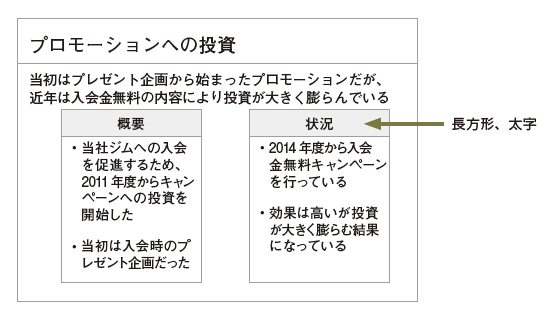 RubatoAcademia's tweet photo. 箇条書きの小見出しは長方形で作る📝

箇条書きの文章よりも目立たせるため、長方形で枠をつけるようにします。長方形には、小見出しが目立つように色を付けます。その際に枠線の色を塗りつぶしの色に揃えるか、「枠線なし」を選ぶようにしましょう。 https://t.co/DGtmSc04tU