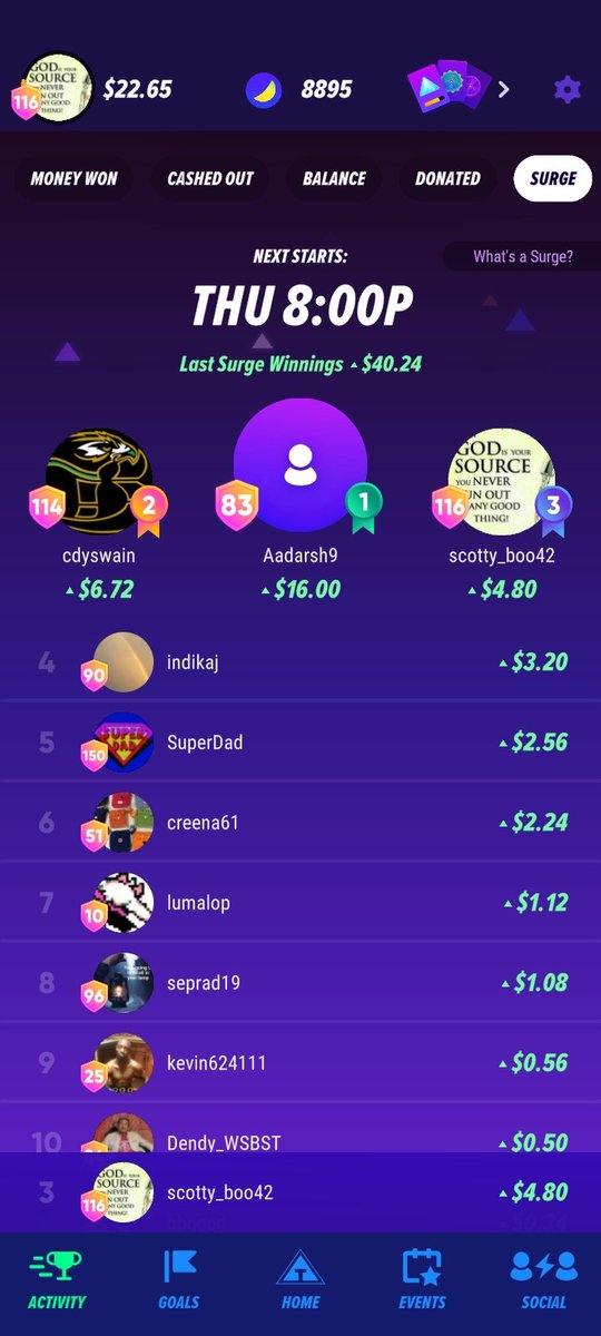 MarchettB's tweet photo. Surge last night was epic I fight like a G, congrats to Aadarsh9 and cdyswain and to me, well done guys. Hello my people this is a gaming money app they pay you to play, these mini games are so fun to play.
#tallyup the best off all times! https://t.co/AGPS50Z5aI