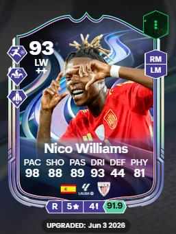 vs1r1v's tweet photo. @KillerFutCoins will have finished +? or only 3 ps +? https://t.co/CQuy6kxPkU