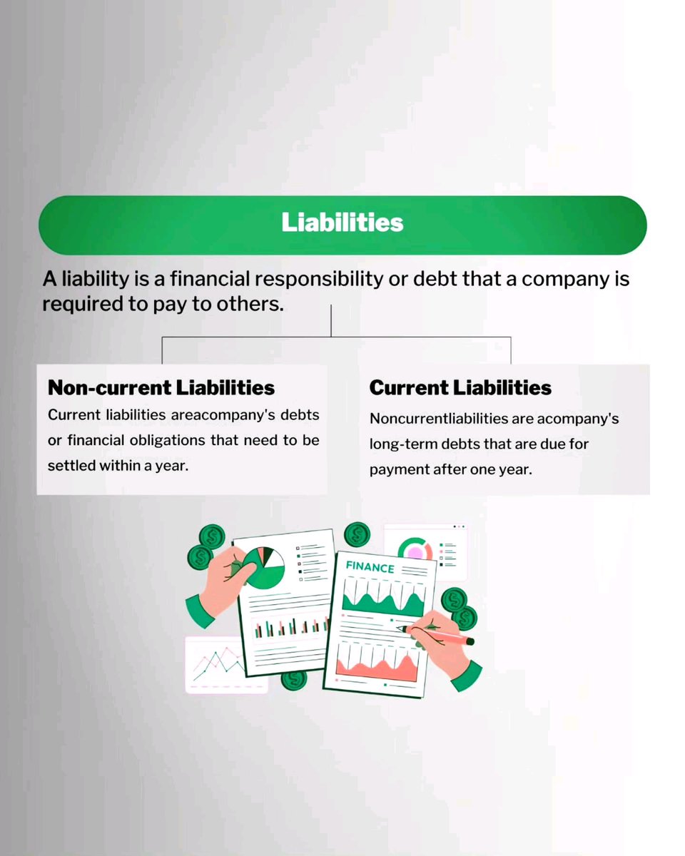 tre74822's tweet photo. Balance sheet is a part of business financial statement. Most of equity research analyst go through the balance sheet to evaluate the business financial operations, profitability, business ability to leverage, long term ans short term debt. https://t.co/zsFm7SRKDB