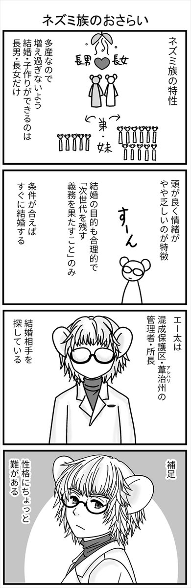 コンセジマ番外「エー太の結婚」開始しました! 
番外なので、いきなり読んでも大丈夫と思います!
上げなおしすみません (1/4) 