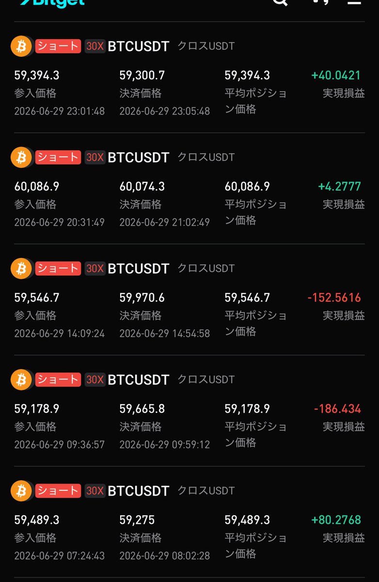 okkucrypto's tweet photo. 大乞食シグナル　コピトレ今回も常時フォロワーマイナスへ

1.あれだけのデカ口を叩きながら毎度この結果
2.たった5ポジテストで集客急ぎと実践をさせる
3.テスト少額と言いながら実践でもこの程度のサイズという矛盾
4.上記2.3より手数料目当て乞食システム https://t.co/H5jIszttzZ