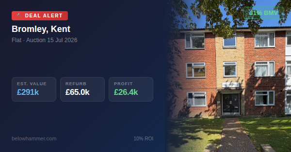 propertydealfin's tweet photo. 🏠 DEAL ALERT | Bromley, Kent
💰 Guide: £200k | Est. Value: £291k
🔨 Refurb: £65.0k | Profit: £26.4k (10% ROI)
⚡ 31% below market value
View → https://t.co/4tJAtIbSwW
#UKProperty #PropertyInvestor #AuctionDeals #PassiveIncome #FinancialFreedom #WealthBuilding https://t.co/Q5kXv6C2O0