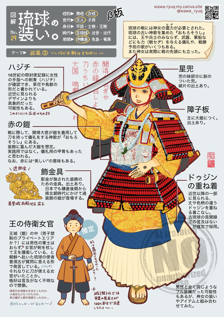 wawa_ryuq's tweet photo. 図解　琉球の装いβ版　No.29　古琉球編
「武装②」

「いなぐ（女）や 戦ぬ さちばい（さきがけ）」というフレーズがあるくらい、古琉球の戦には神女の力が必要不可欠でした。
鎧を纏う最高神女・聞得大君のおもろ（神歌）もありました。

🚫画像の無断利用、編集（加工）禁止。
リプ欄もご確認を。 https://t.co/l86fx0u4iy