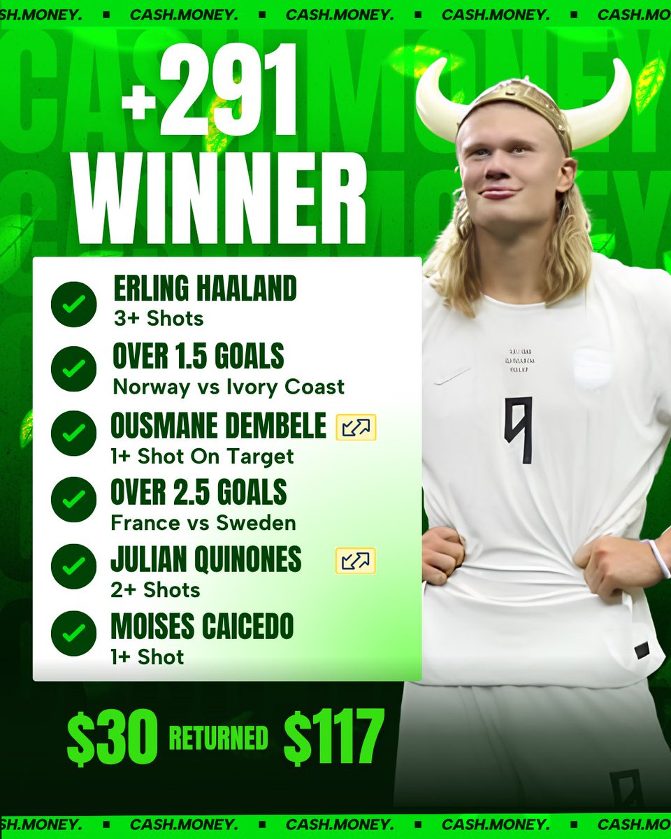 CodyBrownBets's tweet photo. 🏦 CASH. MONEYYYY. 

ALL DAY CASHED THANKS TO SUPER SUB!

❤️ Hit like if you tailed. 

I told you Super Sub would come in clutch and it did! Won’t be the last time it does. https://t.co/G27q1TPa8l