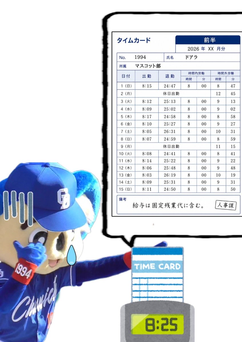 ブラックドアラ… こんなかわいそうなのじゃ、ありませんように #ドアラ