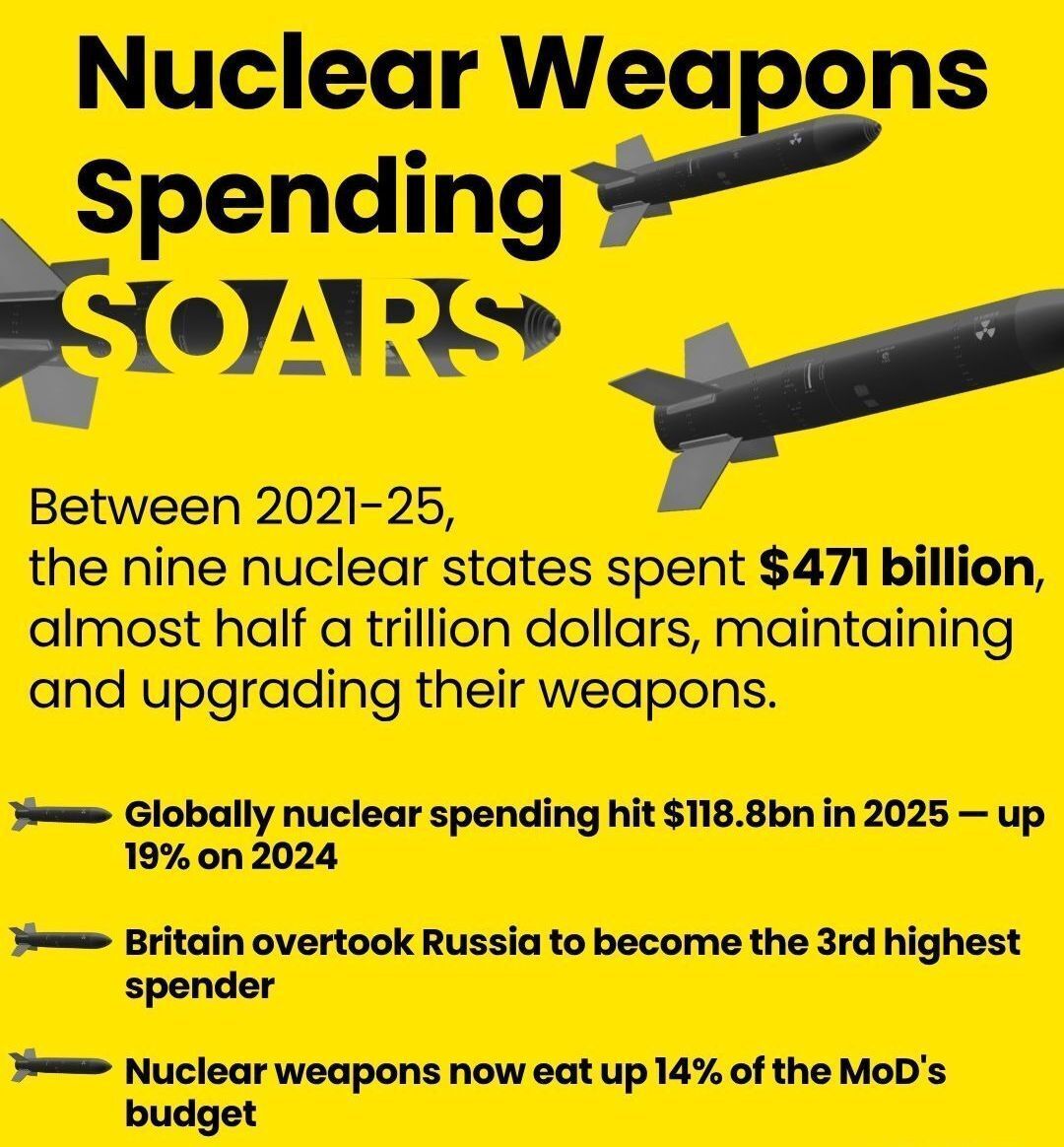 ICAN (@nuclearban) / Posts / X