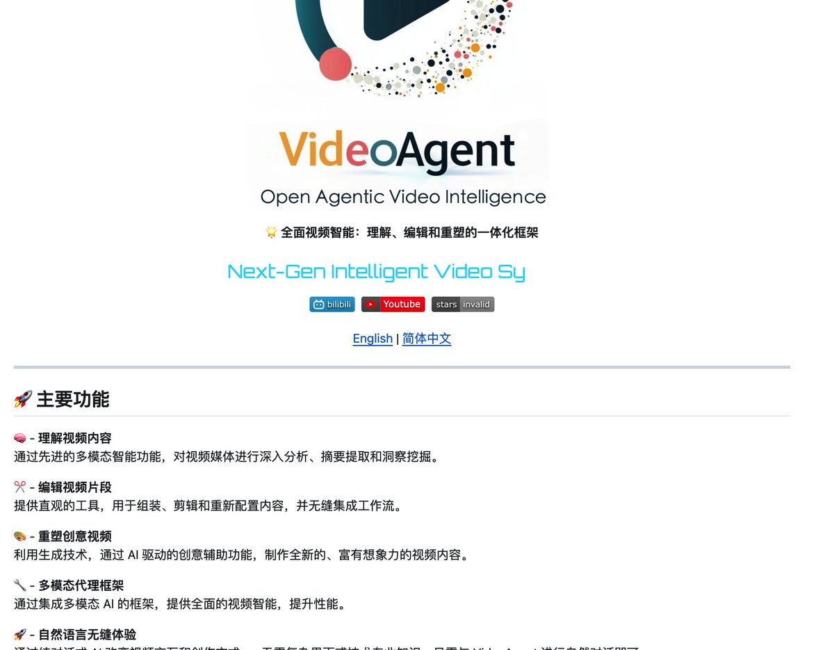 周览资源 tweet media