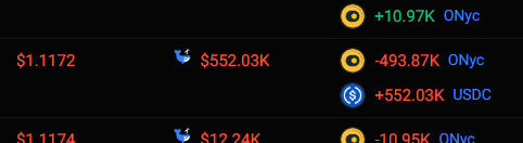 elementaldefi's tweet photo. Two big sell orders from a single swap: $550k and $650k - via a @multisig user.

$ONyc chart: stable 💪

Our Orca LP Vault delivering stability to the DeFi ecosystem (and our depositors get great yields too!) https://t.co/8T7QfWdgWI