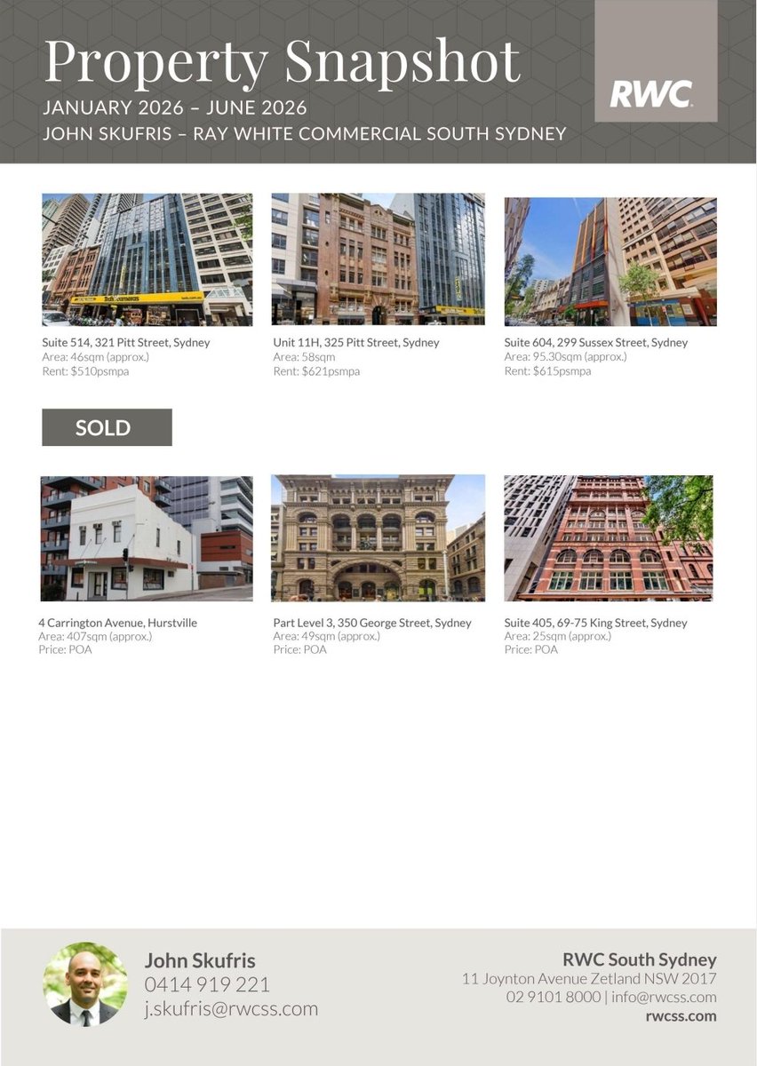SydneyOffices's tweet photo. Property Snapshot 2025/2026
Part 2: January 2026 - June 2026
Selection of recent transactions
#leased #sold #sydneyproperty https://t.co/K7q02xSXQG
