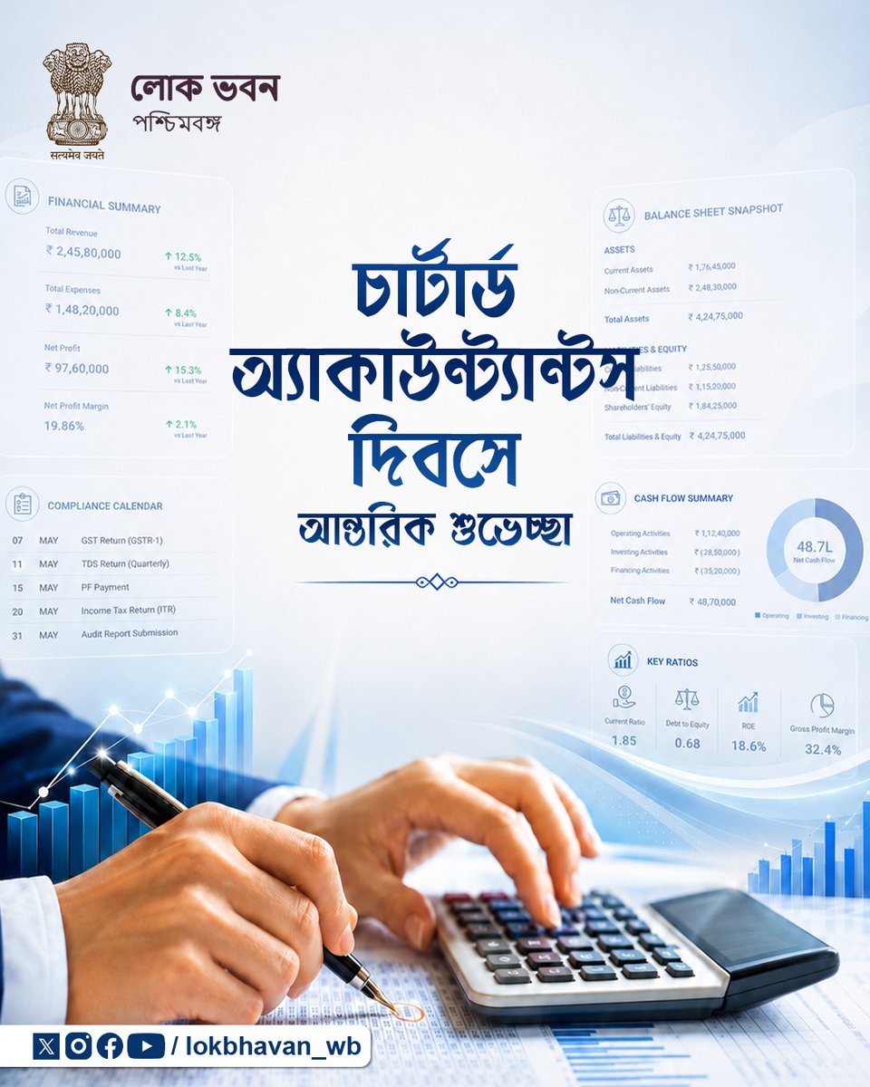 Lok Bhavan, West Bengal tweet media