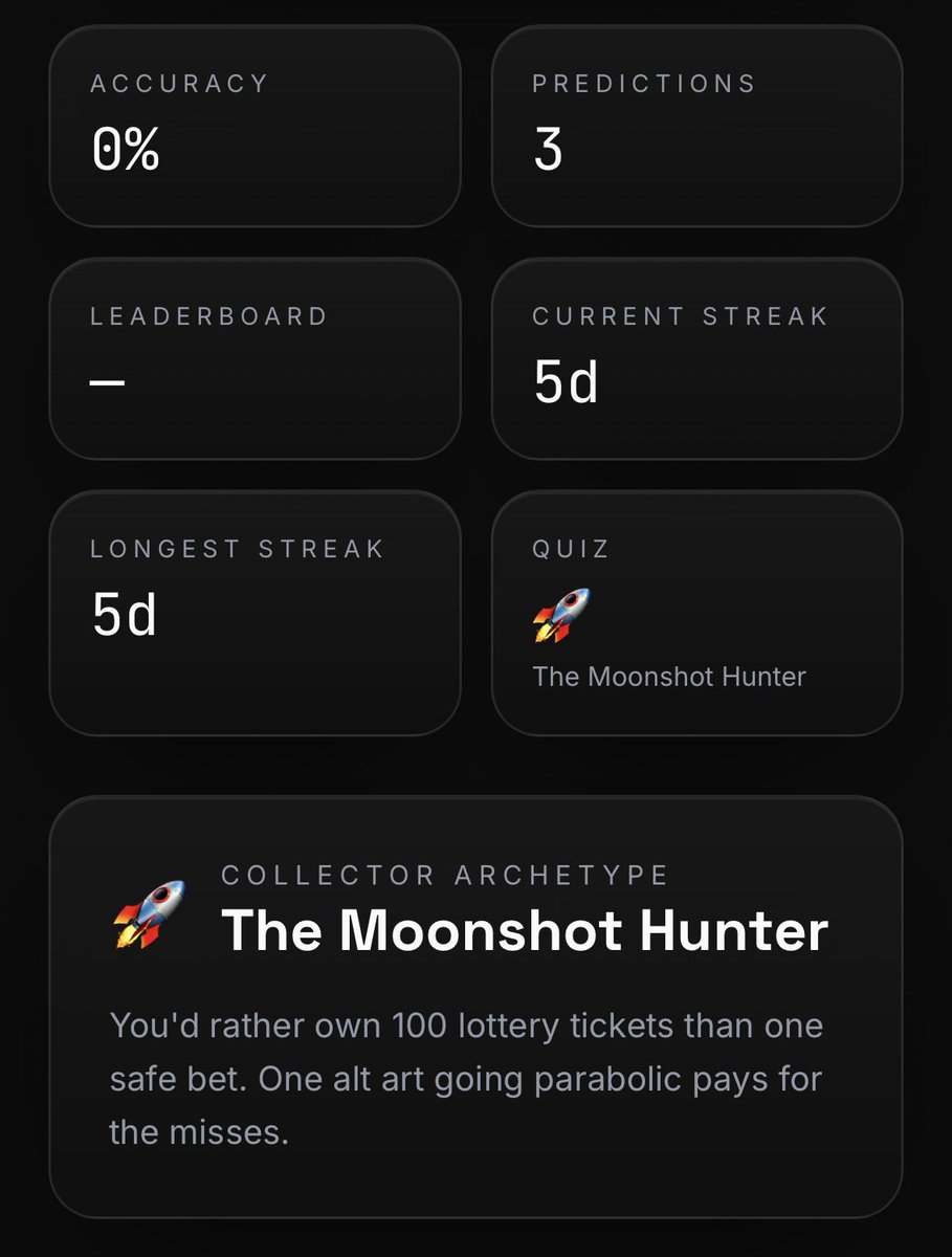 Nortier's tweet photo. WHO ARE YOU AS A COLLECTOR?

🧠 Take the Quiz
🏆 Earn Achievements
⚡ Make Predictions
📊 Build Your Profile
🚀 Share Your Collector Card

Nortier OS | Collector Intelligence Platform https://t.co/mEmkZ6f7KB