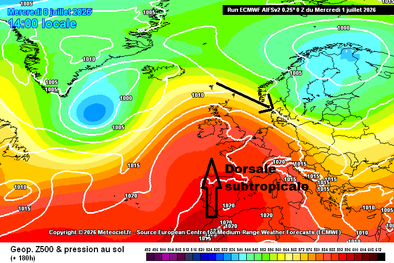 ExtremeMeteo's tweet photo. A partir du week-end, les températures vont repartir à la hausse par l'ouest et le sud, c'est une certitude. La semaine prochaine sera très chaude mais sous une dynamique je pense différente, de la précédente canicule.

Contrairement à la canicule écoulée qui s'est faite sous un dôme de chaleur bien constitué avec une goutte froide/talweg en plein sur l'Atlantique et un courant jet repoussé très au nord, la semaine prochaine aurait une dynamique + zonale (contrairement à la circulation méridienne passée) avec une dorsale subtropicale moins ample et un courant jet un peu plus bas en latitude. De plus, une constante sur les modèles, on n'observe pas sur l'Atlantique une goutte froide ou un talweg statique pour appuyer l'effet de levier. 

Ainsi, je pense que le scénario le plus fort pour la semaine prochaine c'est des températures caniculaires au sud (on pourra vraiment parler de canicule), et des températures chaudes au nord mais non caniculaires. 

Cela reste des détails au final car il est acquis qu'il fera très chaud, mais certainement un ton en dessous de la canicule écoulée. Au nord, l'écoulement océanique intermittent permettra donc peut être d'éviter d'atteindre les seuils de canicule.

C'est au final guère rassurant car cela montre qu'une circulation atmosphérique des plus classiques car celle de la semaine prochaine, le sera, amène avec une grande facilité des températures très chaudes. 

A noter mais je n'ai pas publié l'indicateur thermique national ici, mais que statistiquement malgré la fin de la canicule, nous sommes toujours dans les critères de la vague de chaleur qui se poursuit, nous ne tombons pas en dessous des 23,4°C. Pour qu'une vague de chaleur se termine, il faut que l'indicateur thermique national redescende sous 23,4°C pendant 2 jours consécutifs. On pourrait donc bien attaquer la prochaine canicule sans être sorti de cette longue vague de chaleur.