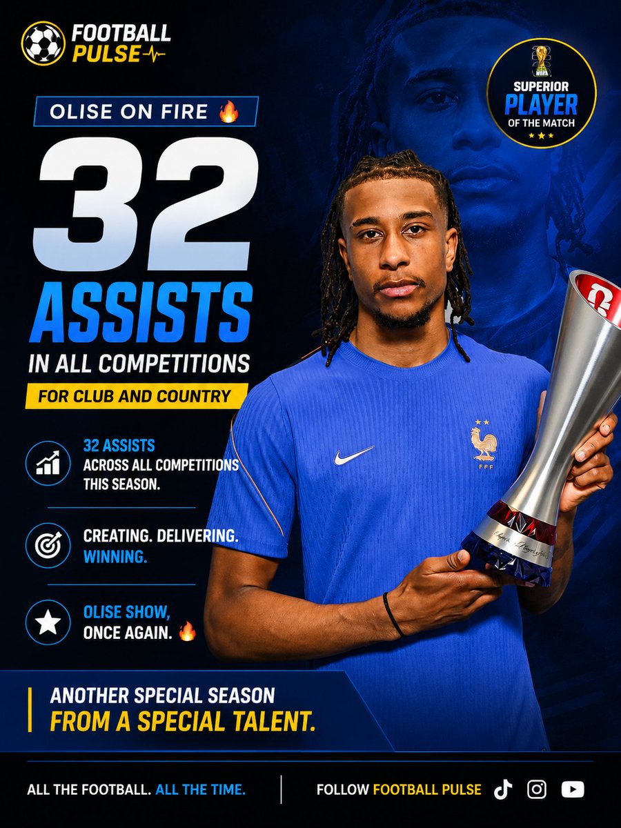 oluvikkisammuel's tweet photo. ๐ฅ Olise is on fire! ๐ฅ
With 32 assists across all competitions this season, he's been unstoppable for both club and country. Another brilliant performance! ๐
#Olise #Assists #FootballPulse #PlayerOfTheMatch #FootballHighlights https://t.co/UFggISmiG0