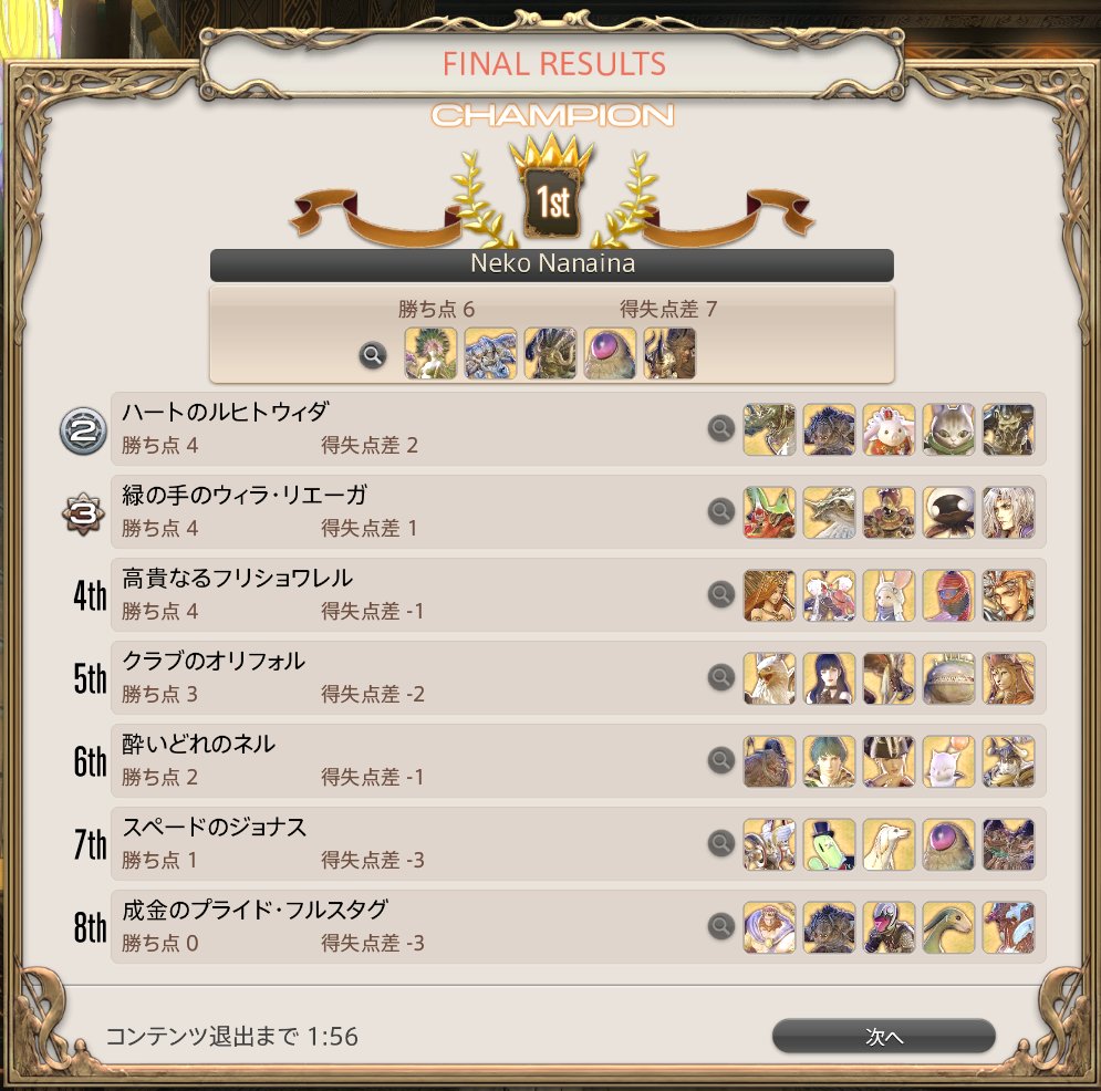 NeKo7inA's tweet photo. 刷新记录了！ https://t.co/DcXpnuCZSP