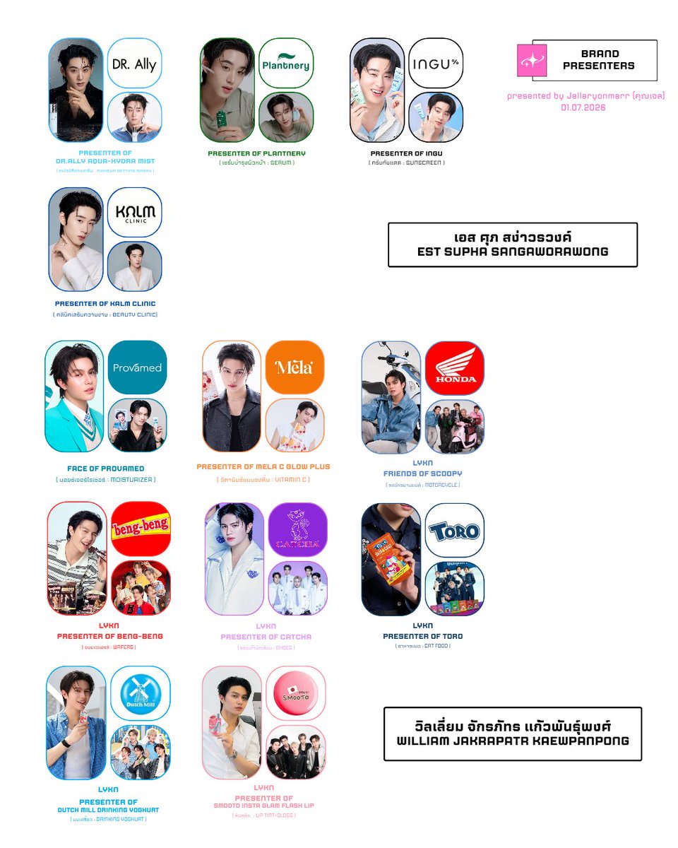 jellaryonmarr's tweet photo. ลูกค้าเข้าวิลเลี่ยมเอสได้อีกเลยค่ะ  🙏🏻🩵 https://t.co/syE1s4oxFC